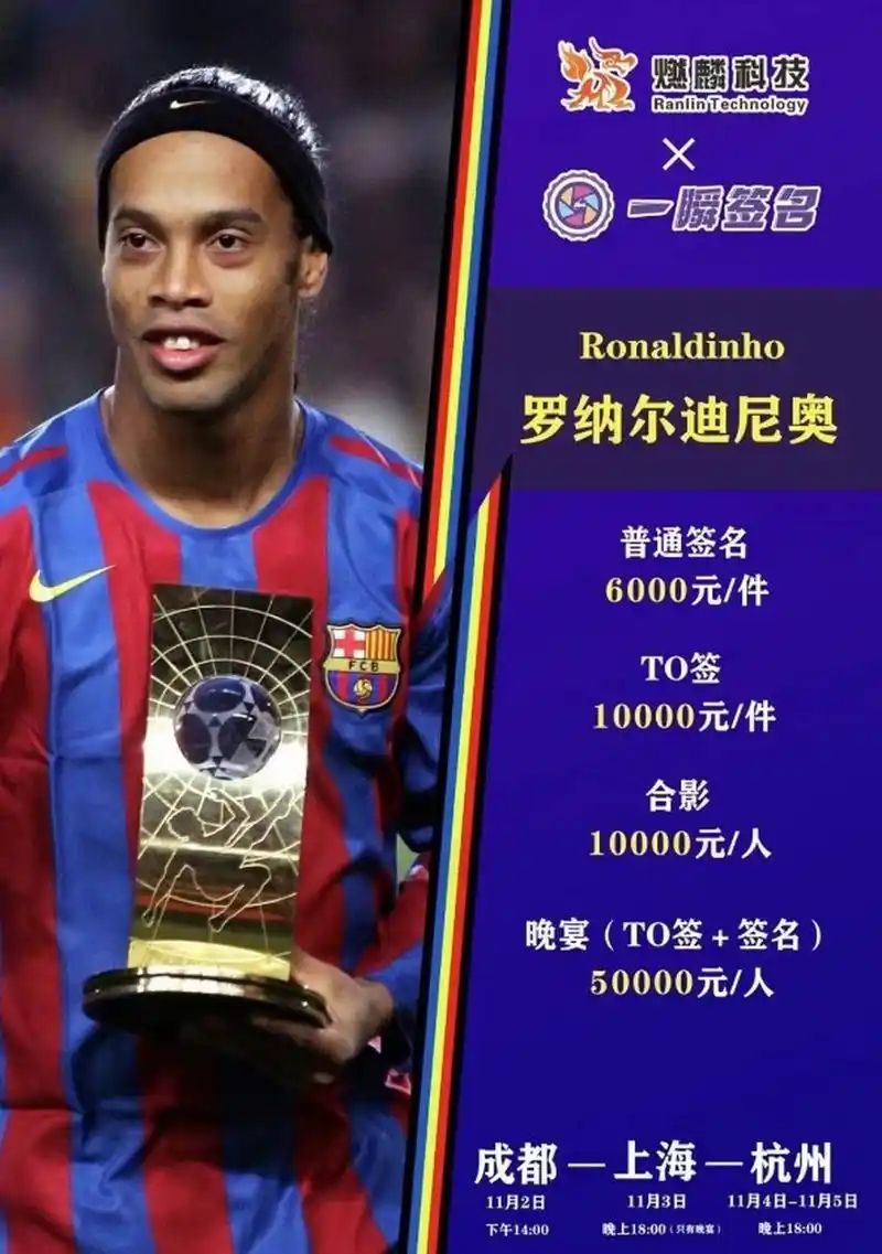 欧洲顶级俱